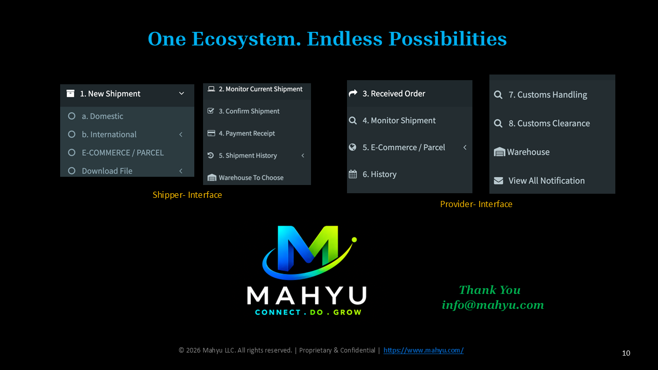 Responsive Image