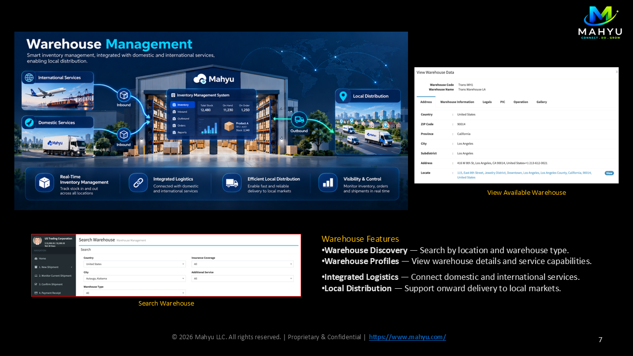 Responsive Image